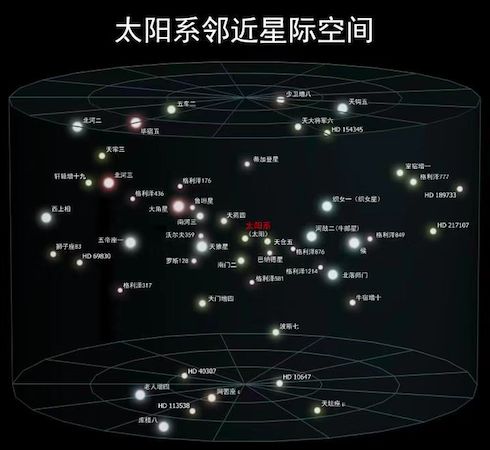 用中学生能听懂的语言讲2019诺贝尔物理奖（上）：宇宙从哪里来，到哪里去？