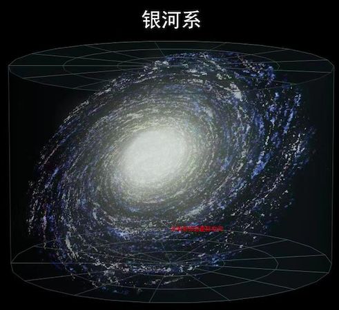 用中学生能听懂的语言讲2019诺贝尔物理奖（上）：宇宙从哪里来，到哪里去？